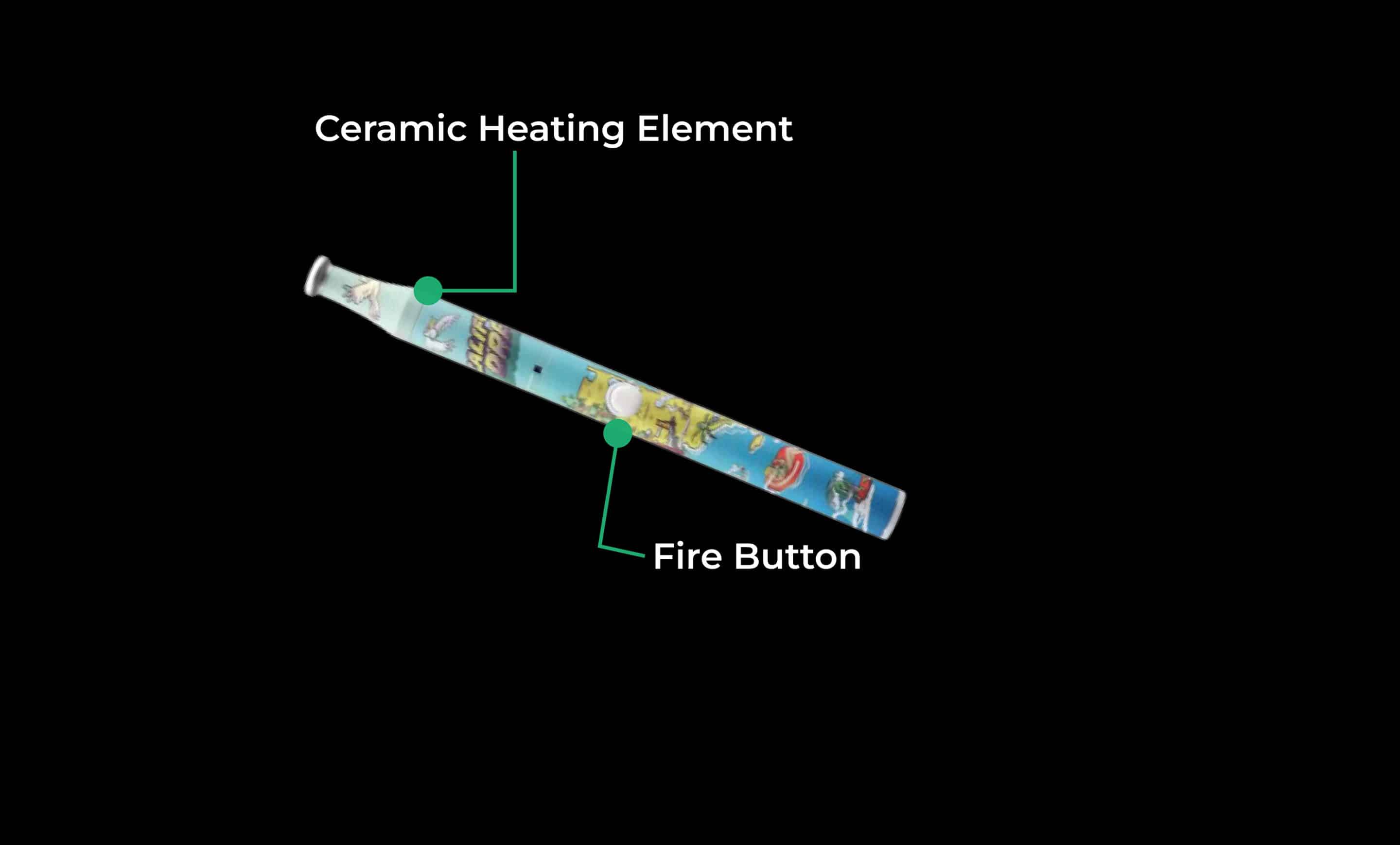 Blo Electric Dab Pen