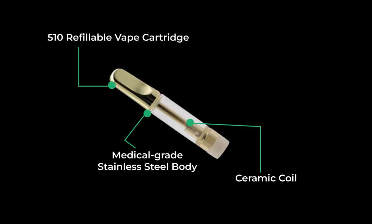 510 Refillable Vape Cartridge