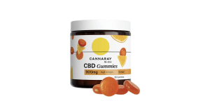 Where the Products Are Purchased