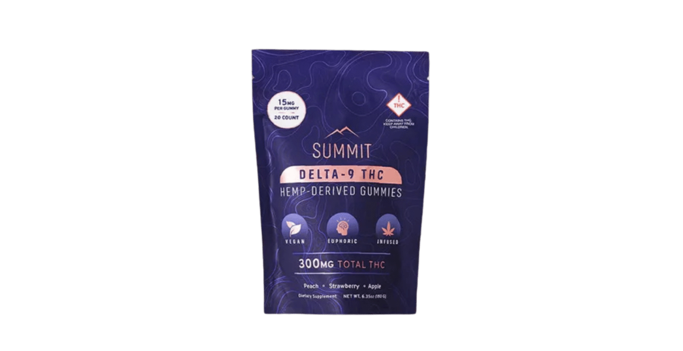 Summit Delta 